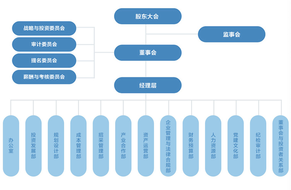 金年会金字招牌信誉至上